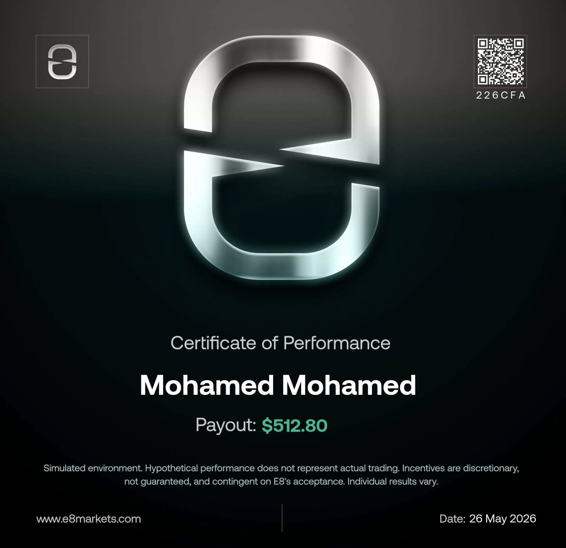 Mohamed proof